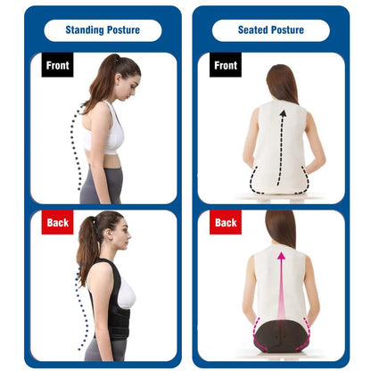 Posture Corrector Back Brace for Men & Women – Adjustable Spine Support Brace for Upper Back & Lower Back Pain Relief, Scoliosis, Slouching, and Posture Improvement – Comfortable & Breathable Design
